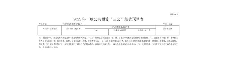 河南省水利勘測(cè)有限公司2022年部門預(yù)算公開資料0014.jpg