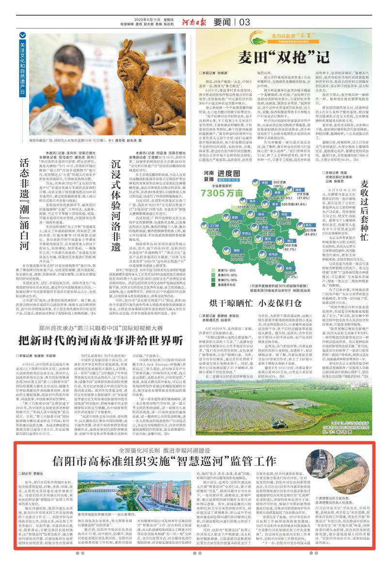 河南日報》對公司參與的信陽市市級河流“智慧巡河”監(jiān)管項目進行宣傳報道